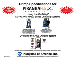 Piranhaflex Crimping Guide