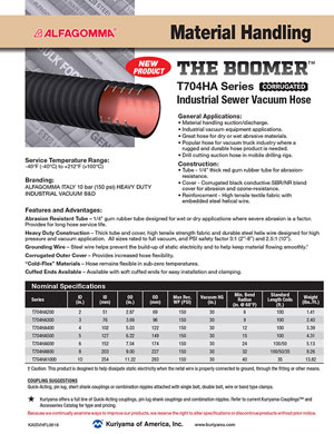 Alfagomma Boomer T704HA Hose flyer