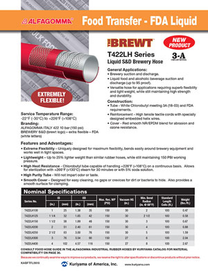 Alfagomma The Brewt Hose flyer