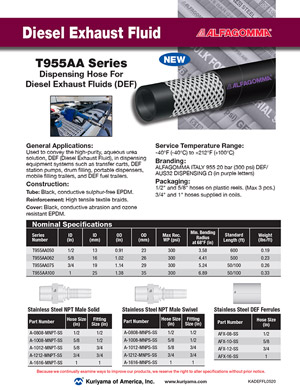 Alfagomma DEF hose flyer