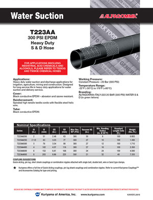 Alfagomma T223AA hose flyer