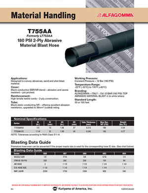Alfagomma T755AA flyer