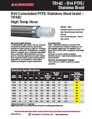 Alfagomma TR14C hose