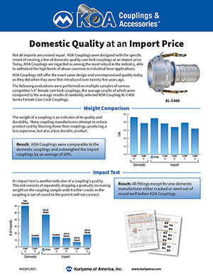 Domestic Quality at an Import Price