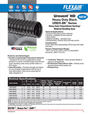 Flexair Urevent HD