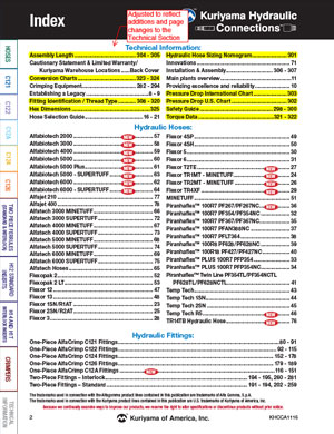 Hydraulic Connections Catalog changes