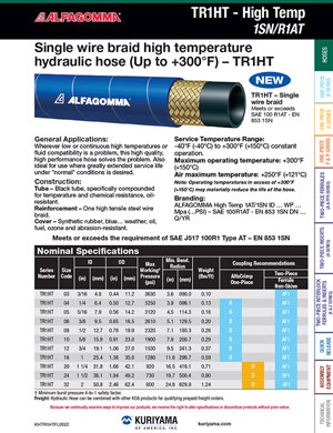 Hydraulic TR1HT hose