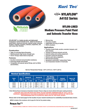 Kuri Tec Nylaflow Series Flyer