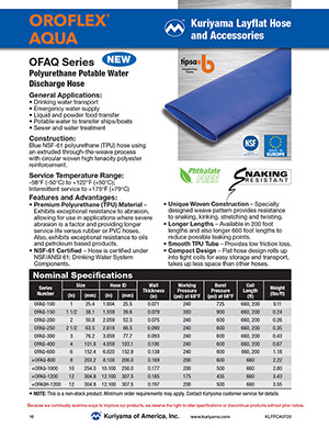 Oroflex Aqua flyer