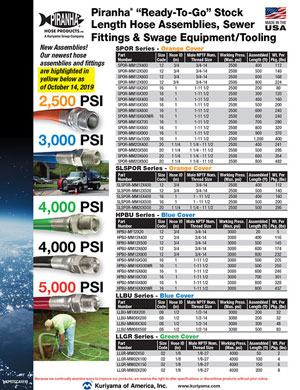 Piranha Ready-To-Go Stock Length Hose Catalog
