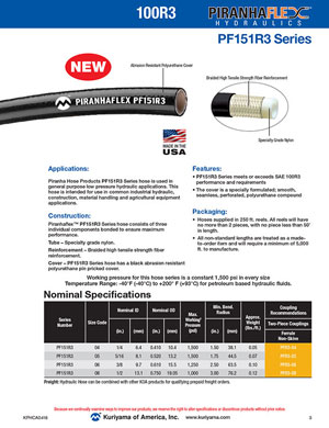 Piranhaflex flyer
