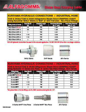 Steam Hose Crimping Guide