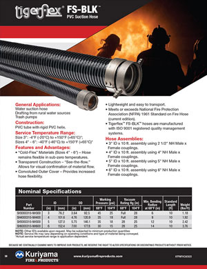 FS-BLK™ PVC Suction Hose